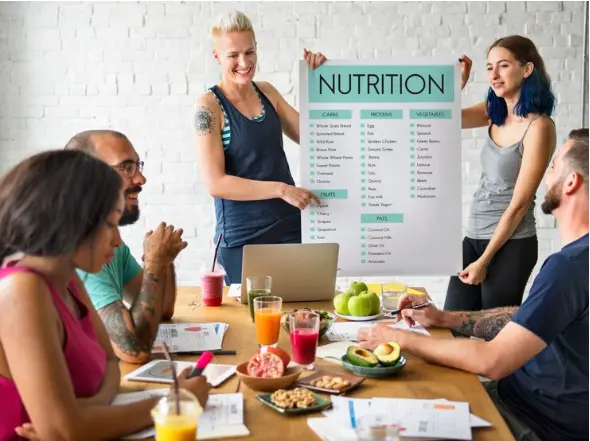  Role of Nutrition in Promoting