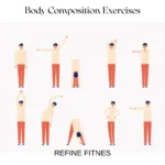 Body Composition Exercises: A Beginner's Guide to Getting Fit